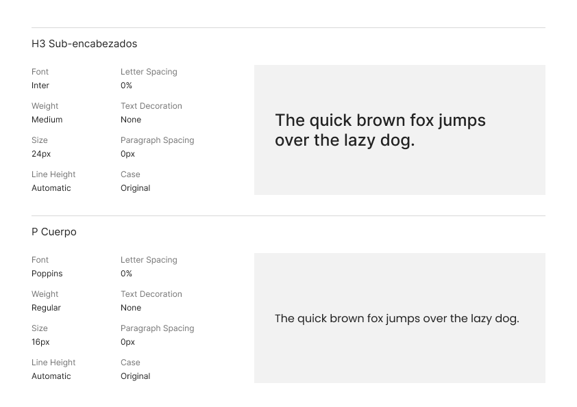 Wireflow de FlorClic