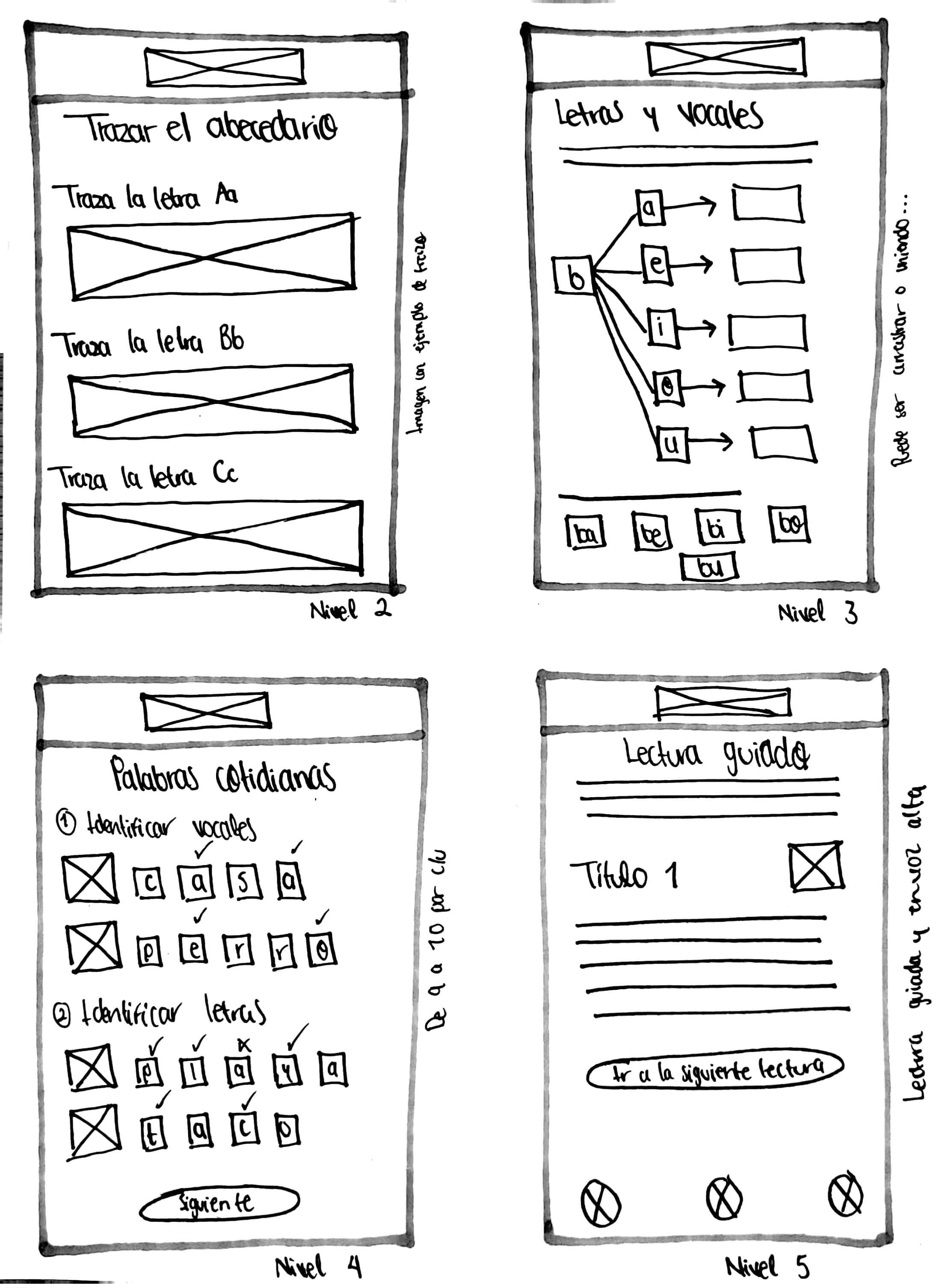 Paper Wireframes de Letra a Letra - Mobile