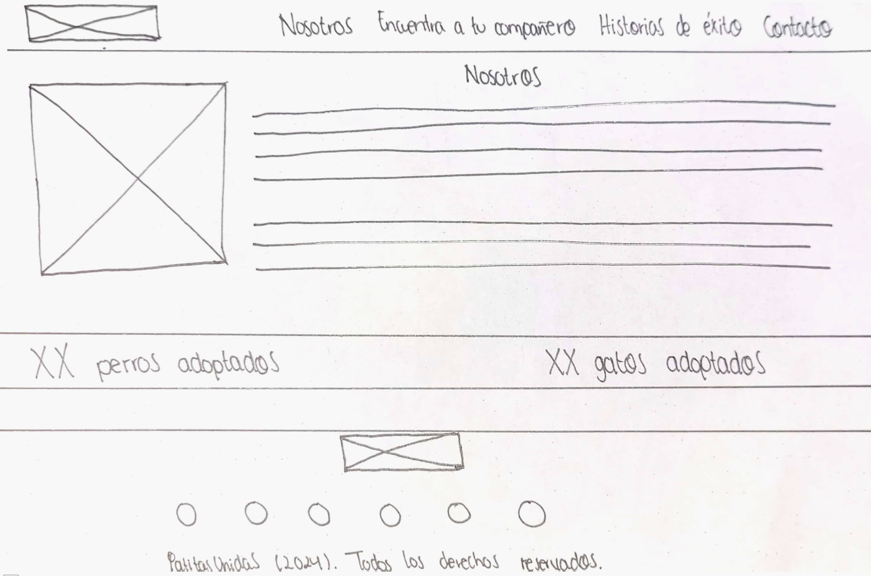 Nosotros Patitas Unidas Wireframe