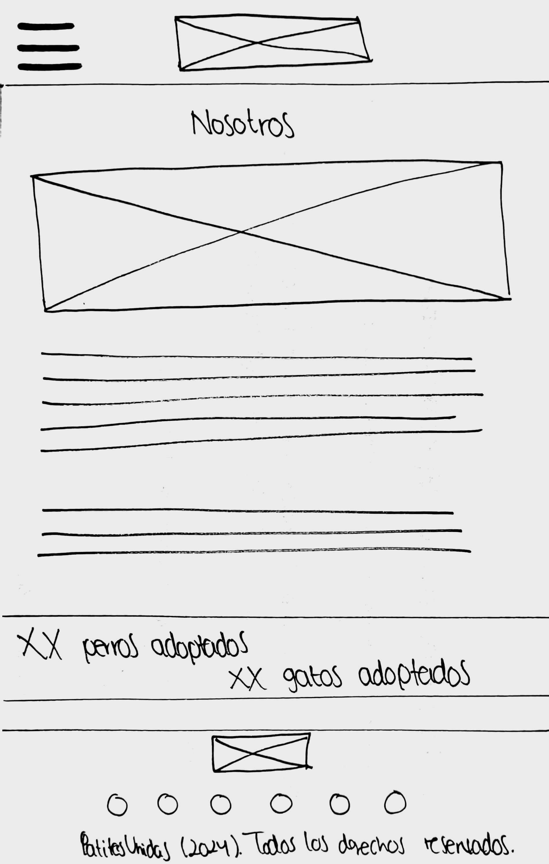 Nosotros Patitas Unidas Wireframe